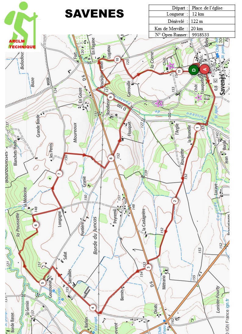 Randonnée à Savenes